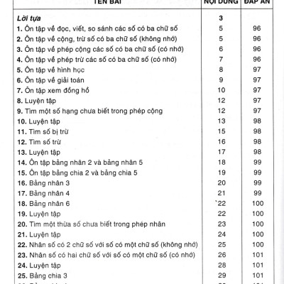 Bài Tập Hay Và Khó Toán Lớp 3 - Tập 1 (Dùng Chung Cho Các Bộ SGK Hiện Hành) - HA