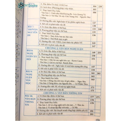 Sách Ngữ Văn 11 - Phương Pháp Đọc Hiểu Và Viết (Dùng ngữ liệu ngoài sgk)