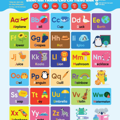 Sách - Bảng Âm Thanh Chữ Cái Tiếng Anh