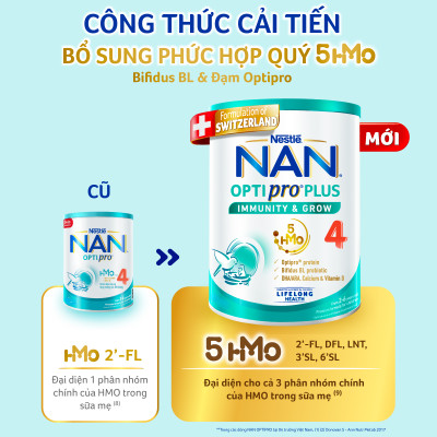 Sữa bột NAN OPTIPRO PLUS 4 Nestle Bé 2 - 6 tuổi 1500g/lon Giúp tiêu hóa tốt