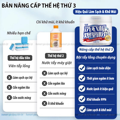 Hộp 260g Bột Tẩy Lồng Máy Giặt Hamart Vệ Sinh Sạch Diệt Nấm Mốc Vi Khuẩn Đa Năng Chất Lượng Cao