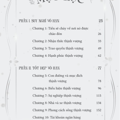 Sách - Tâm Thức Thịnh Vượng