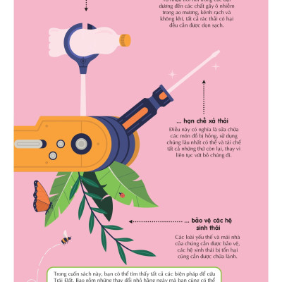 Sách 100 Bí Mật Kinh Ngạc - 100 Bí Ẩn Đáng Kinh Ngạc Về Giải Cứu Trái Đất