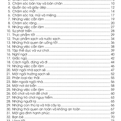 Combo 4 Quyển Kiến Thức Và Kỹ Năng Dành Cho Học Sinh: Thể Dục, Vui Chơi, Nghỉ Ngơi, Ăn Uống + Giữ Gìn Vệ Sinh + Sức Khoẻ Và Bệnh Thường Gặp + An Toàn Ở Nhà, Ra Đường, Trong Trường