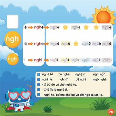 Combo 8 sách Tiền Tiểu học gồm Toán và Tiếng Việt cho bé 4-6 tuổi có App Bài Giảng cho bé sẵn sàng bước vào lớp 1