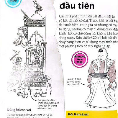 Dkfindout - Những Điều Sách Giáo Khoa Không Dạy Bạn - Rô Bốt