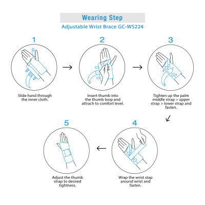 Đai Nẹp Cố Định Cổ Tay Grace Care WS224 – Hỗ Trợ Cố Định, Giảm Đau, Chấn Thương Tay(Dùng Được 2 Tay)