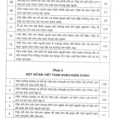 Dàn Bài Tập Làm Văn 4 (Dùng Chung Cho Các Bộ SGK Hiện Hành) _HA