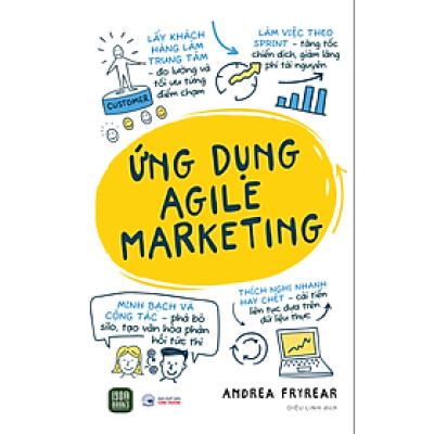 Ứng Dụng Agile Marketing