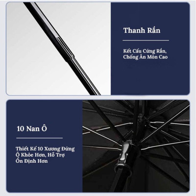 Ô Che Nắng Ô Tô - Dù Che Nắng Kính Lái Ô Tô - Chắn Nắng Kính Lái Cao Cấp Cho Xe Hơi