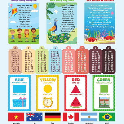 Sách - Bảng Âm Thanh Chữ Cái Tiếng Anh