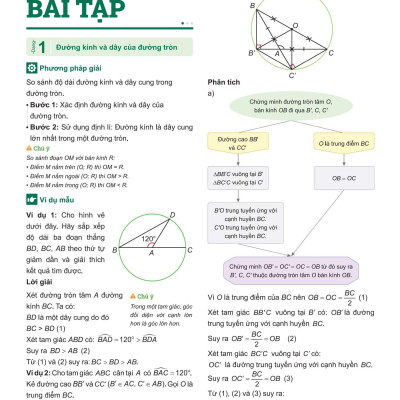 Sách - Đột Phá Tư Duy Toán 9 - Tập 1