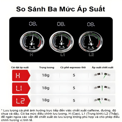 Máy pha cà phê Espresso chuyên nghiệp thương hiệu Mỹ cao cấp HiBREW H10 Plus - Hàng Nhập Khẩu