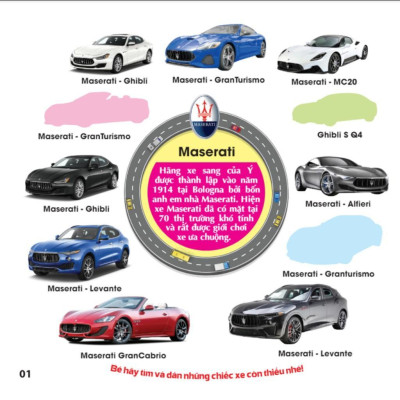 Sách - Trò Chơi Bóc Dán Hình Sticker - Siêu Xe - Tập 1 - Rèn Luyện IQ EQ CQ - Việt Thư