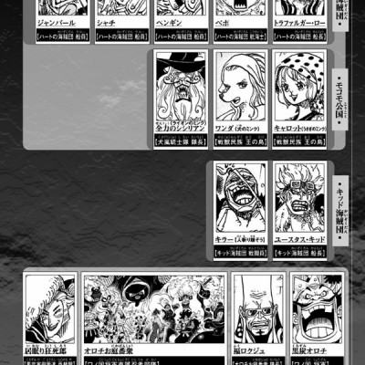 ONE PIECE 95 (ジャンプコミックス)