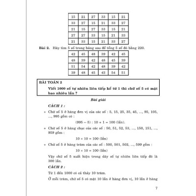 Sách - Giải bằng nhiều cách các bài toán số học Lớp 5 ( Dùng Chung Cho Các Bộ Sách Hiện Hành) - HA