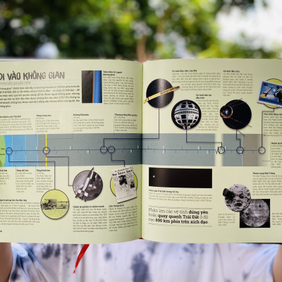 Combo sách Đ.á qu.ý và Khoàng sản, Khám phá bí ẩn không gian ( bộ 2 cuốn ) - Tổng hợp kiến thức bách khoa dành cho mọi lứa tuổi