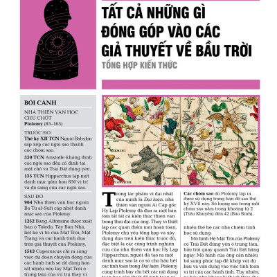 Sách - Thiên Văn Học - Khái Lược Những Tư Tưởng Lớn - Bìa Cứng