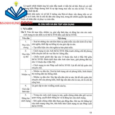 sách - Tư liệu dạy học - lịch sử 11 (dùng chung cho các bộ sgk hiện hành)