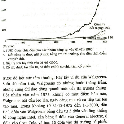 Từ Tốt Đến Vĩ Đại - Jim Collins