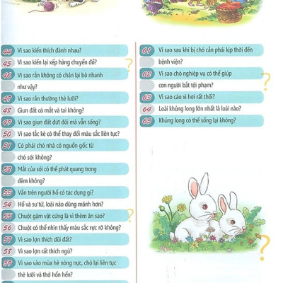 10 Vạn Câu Hỏi Vì Sao - Động Vật Trên Cạn Và Dưới Nước - ML