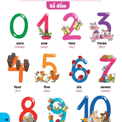 Bách khoa hình ảnh đầu tiên cho bé , song ngữ Anh - Việt , dành cho bé 0-6 tuổi( My First picture encyclopedia )bìa cứng