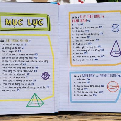 Sách - Sổ tay Toán học, sổ tay học tập - Á Châu Books (tiếng việt, lớp 4 - lớp 9 ) 