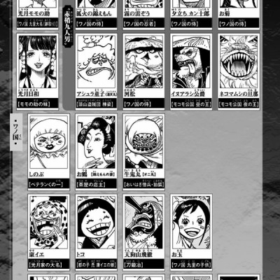 ONE PIECE 95 (ジャンプコミックス)