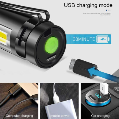 Đèn Pin Sạc Mini Có Zoom Hộp Xanh Xpe+Cob Light Siêu Sáng