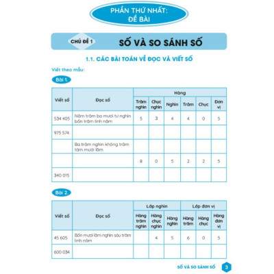 Sách - Toán Bồi Dưỡng Học Sinh Giỏi Lớp 4 - Biên soạn theo chương trình GDPT mới