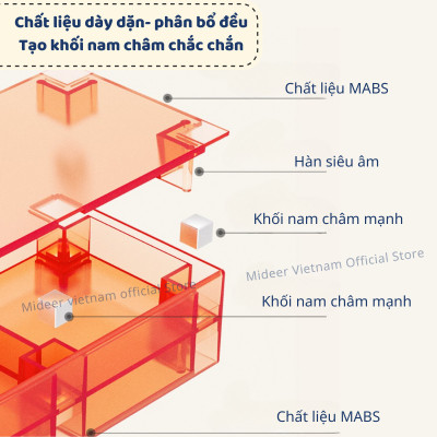 Đồ chơi xếp hình nam châm ánh sáng hình khối - Mideer Creative Magnetic Building Blocks - Dành cho bé từ 3 tuổi