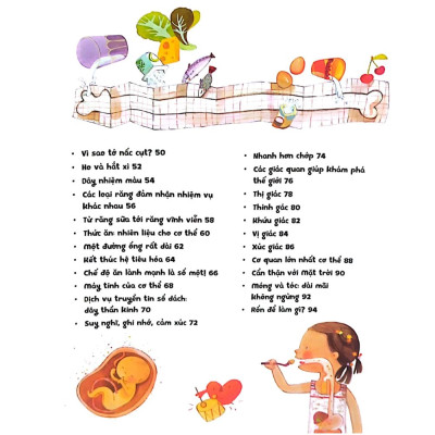 Tớ Muốn Biết Tuốt ! Cơ Thể Ta Thật Diệu Kì