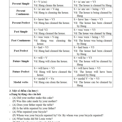 Luyện Đề Chuẩn Bị Kì Thi THPT Quốc Gia 2018 Tiếng Anh - KV