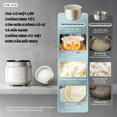 Nồi cơm điện 1,5L Bear DFB-J40Q5 (RC-4H40Y) Hàng Chính Hãng