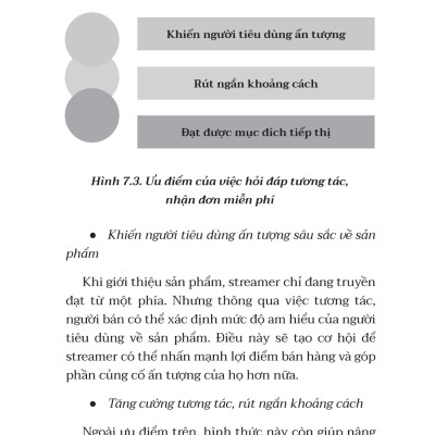 Công Thức Livestream 1 Triệu Đơn - Công thức chốt đơn đỉnh cao giúp bạn KIẾM TIỀN TỶ mỗi tháng