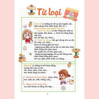 Sách Số tay Takenote lớp 4: Toán + Tiếng Việt 4-5 Khổ A5 (Phiên Bản Mới Nhất)