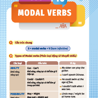 English Grammar For Pet 2 - Có Đáp Án