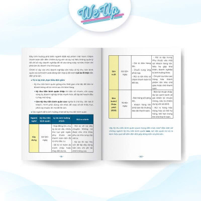 Combo 3 sách: 10 chỉ số quyết định số phận doanh nghiệp, 8 cách huy động vốn, 12 Nguyên tắc cốt lõi hợp tác (Combo/lẻ)