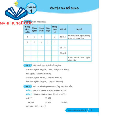 Sách - Toán Nâng Cao Lớp 4 - Biên soạn theo chương trình GDPT mới.