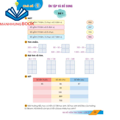 Sách - 100 Đề Kiểm Tra Toán Lớp 3 - Biên soạn theo chương trình GDPT mới.