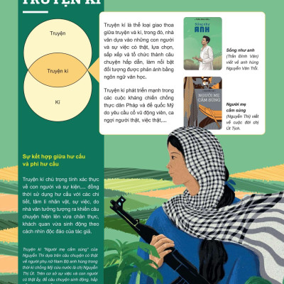 Sách - Đột Phá Tư Duy Ngữ Văn 11 - Tập 2 (Theo Bộ Sách Cánh Diều)