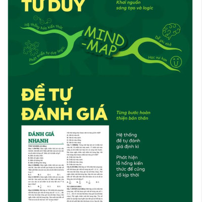 Sách – Đột phá tư duy Lớp 12 – Toán, Ngữ văn, Vật lí, Hoá học, Sinh học, Lịch sử, Địa lí