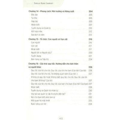 Ngôn Từ Thay Đổi Tư Duy