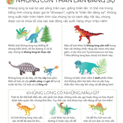 Bách Khoa Thư Tiểu Học Larousse - Khủng Long