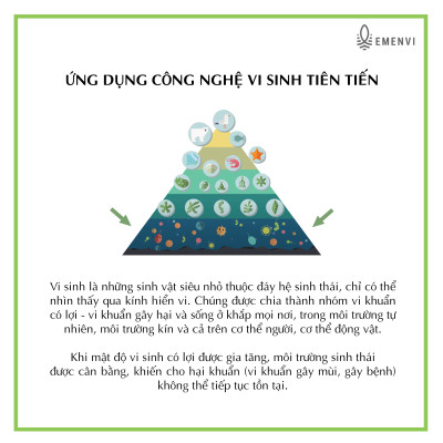 Nước rửa chén bát vi sinh Emi Balance 2L