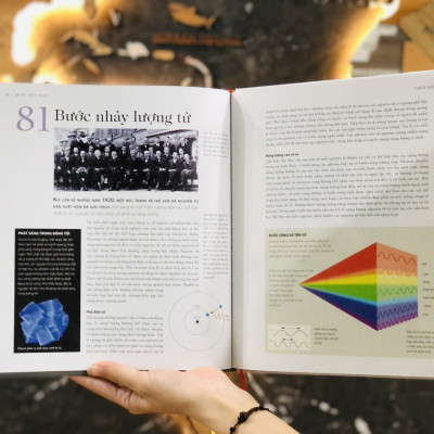 Sách Hóa Học - Lược Sử Các Nguyên Tố - Những Nguyên Tố Diệu Kỳ Cấu Tạo Nên Thế Giới / Tổng Hợp Kiến Thức Hóa Học Cấp 2 và Cấp 3 - Á Châu Books