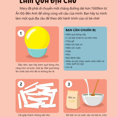 Khám Phá Và Thực Hành Steam Qua Tác Phẩm Kinh Điển - Khu Vườn Bí Mật