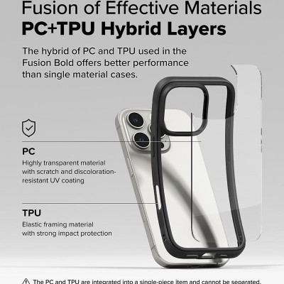 Ốp lưng dành cho iPhone 16 Pro Max / 16 Pro RINGKE Fusion Bold - Hàng Chính Hãng