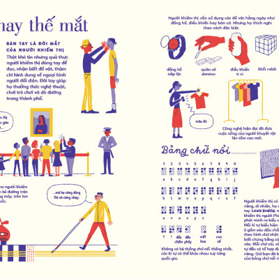Sách Tỏ Tường Tay Ta - Bách Khoa Toàn Thư Về Đôi Tay | Sách Bách Khoa Tri Thức Cho Trẻ Em | San Hô Books
