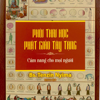 Phôi Thai Học Phật Giáo Tây Tạng